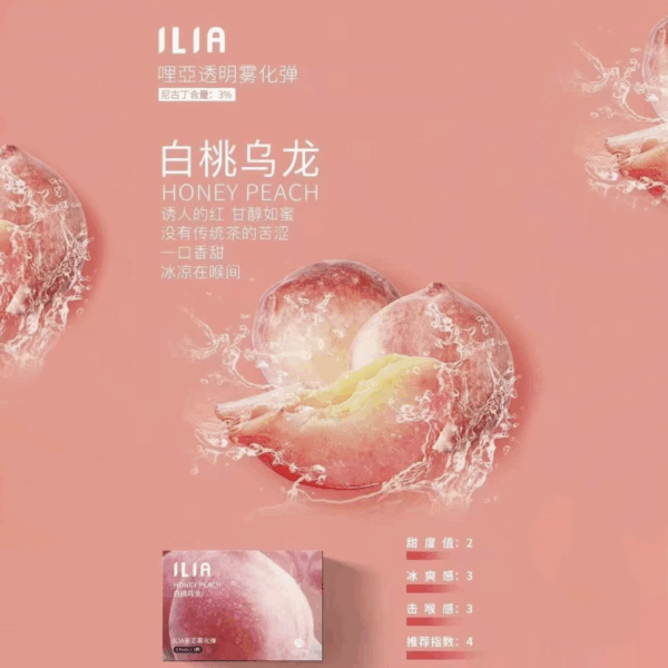 [B.C倉庫]   ILIA哩亞一代煙彈：圖片 3