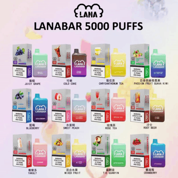 [B倉庫]   LANA拋棄式5000口：圖片 4