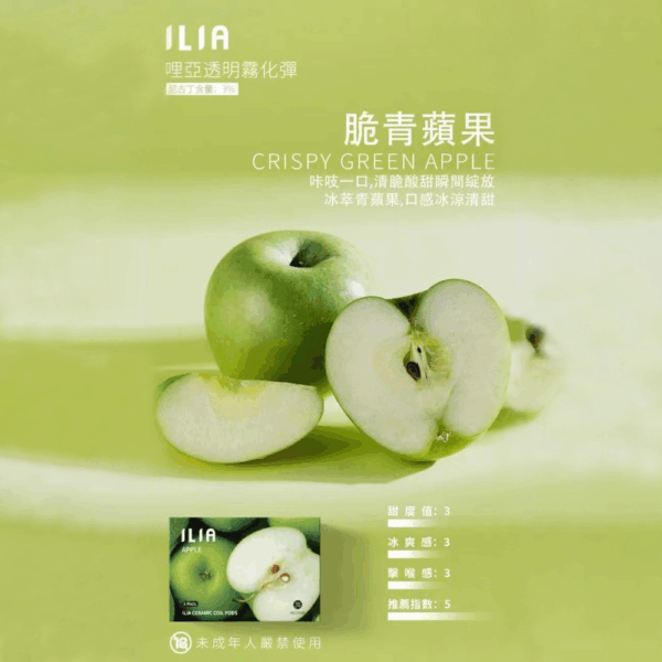 [B.C倉庫]   ILIA哩亞一代煙彈：圖片 4