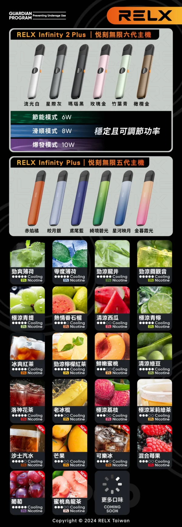 [A倉庫]   悅刻RELX5代無限主機：圖片 3