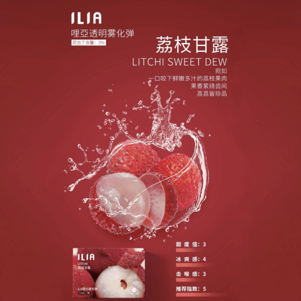 [B.C倉庫]   ILIA哩亞一代煙彈：圖片 2