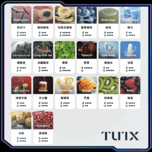 [C倉庫] TUTX一代煙彈
