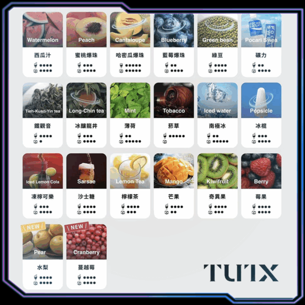 [C倉庫] TUTX一代煙彈