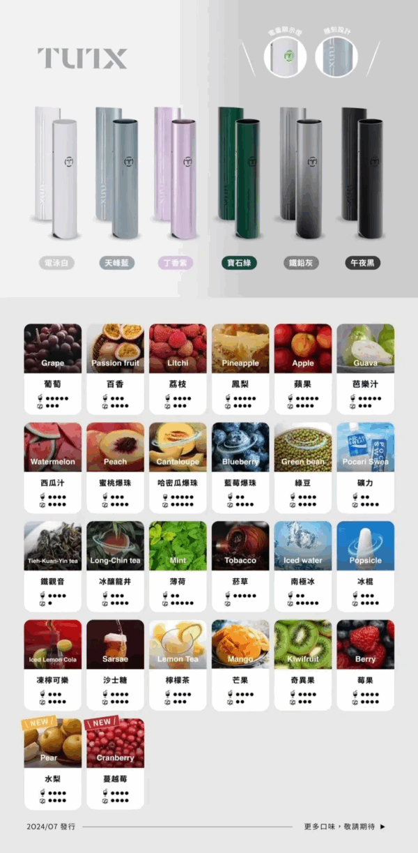 [C倉庫] TUTX一代煙彈：圖片 2